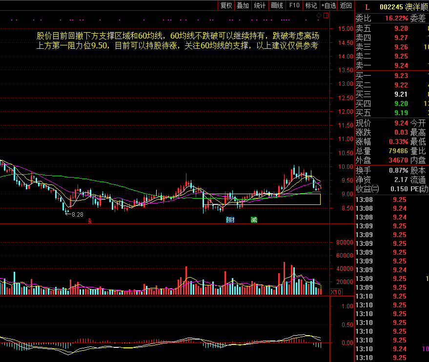 ZRH5VE%T0R]GLC]W0EXN7[8.png
