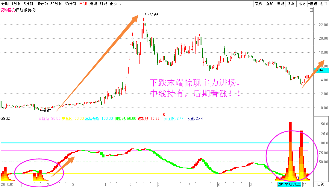 QQ截图20171107174159.png